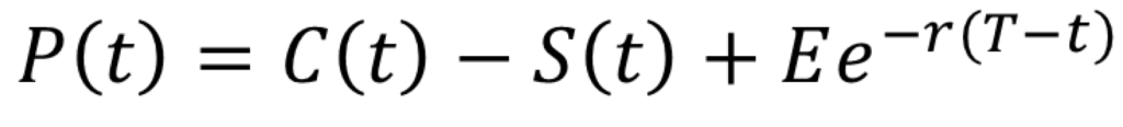 Bisogna Essere Bravi In Matematica Per Fare Economia