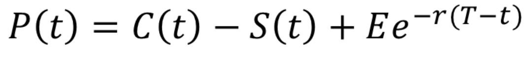 Bisogna Essere Bravi In Matematica Per Fare Economia
