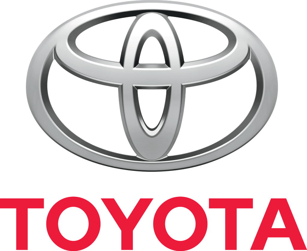 Metodo Toyota